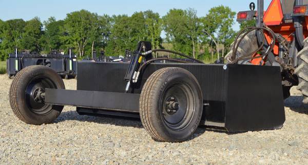 Loflin Skid Steer Land Leveler